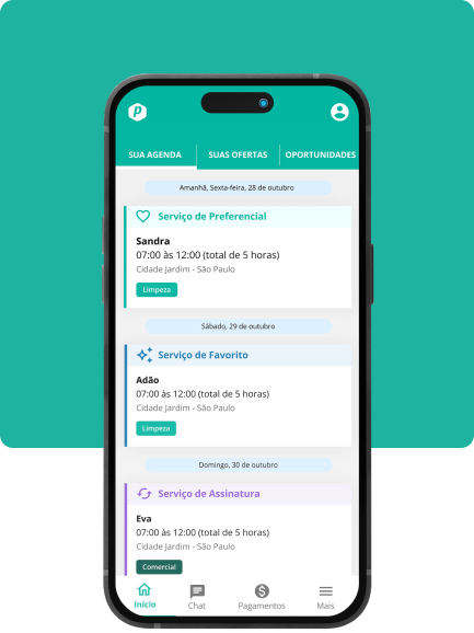 Imagem com uma lista de profissionais
